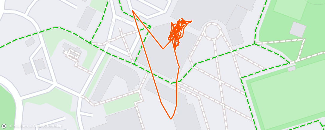 Map of the activity, Circuits