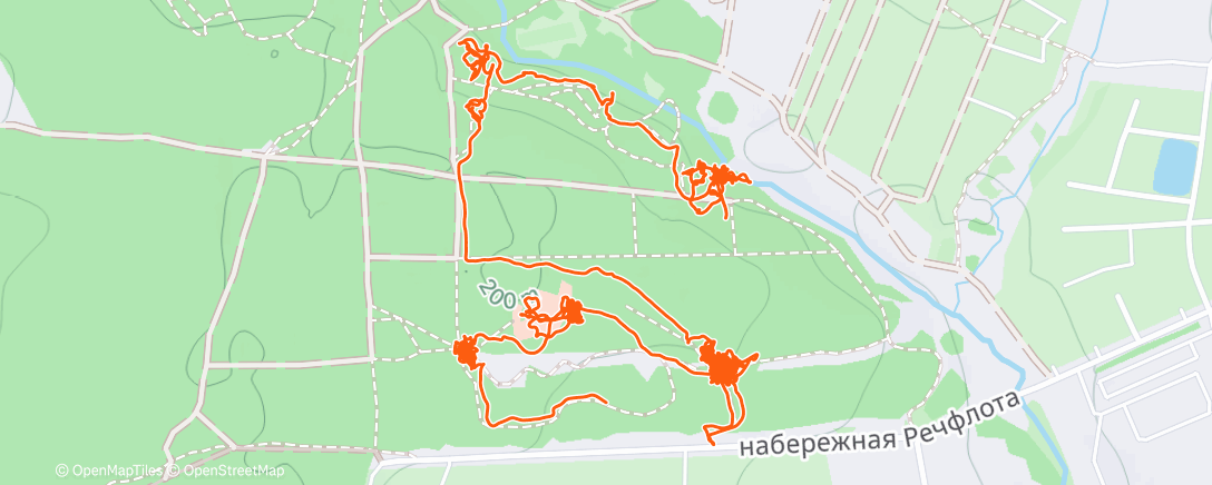 Map of the activity, Трейлбилдинг