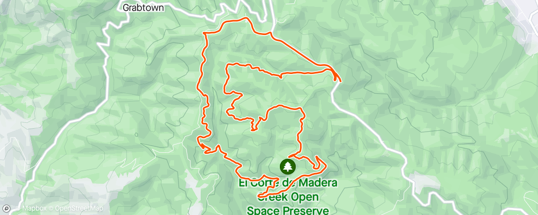 Map of the activity, Skeggs