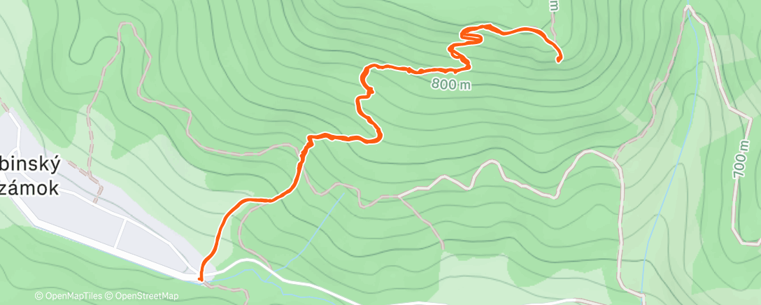 Map of the activity, Katova skala