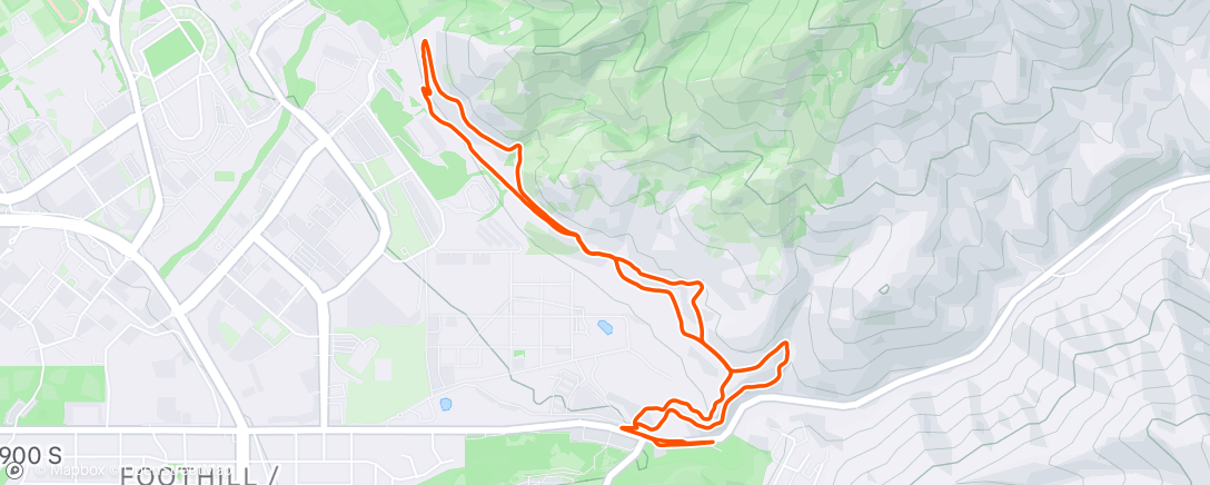 Map of the activity, Shake