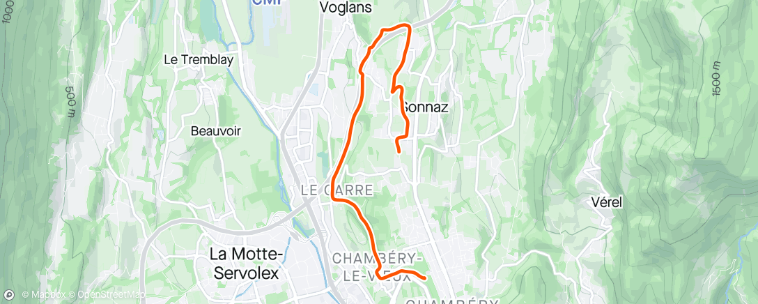 Mappa dell'attività Step by step 📈📉