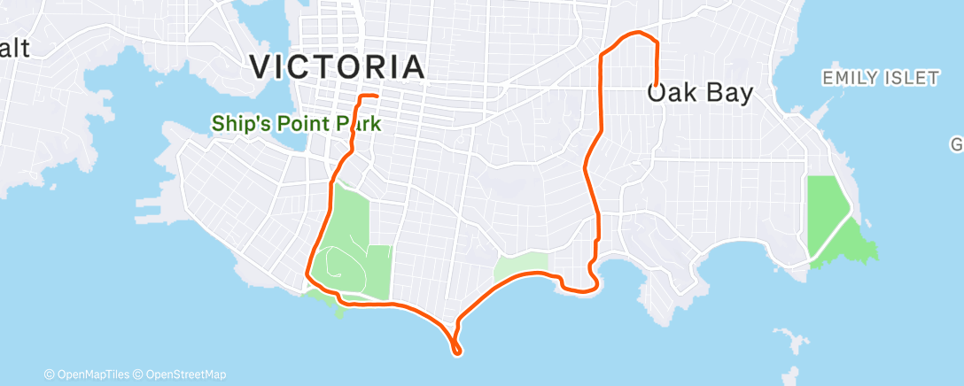 Map of the activity, Weak endurance