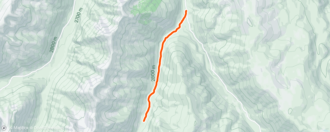 Map of the activity, It’s a Conundrum