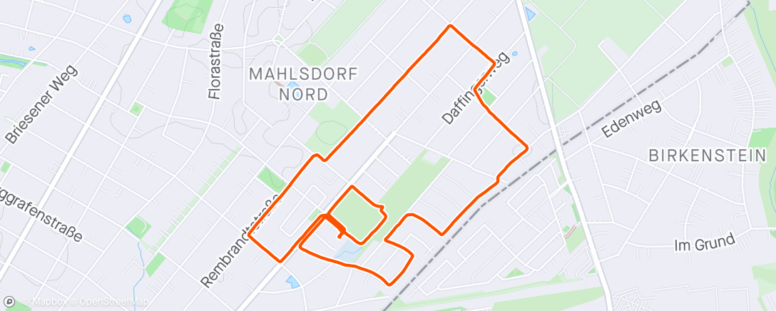 Map of the activity, 🚶‍♂️🐕