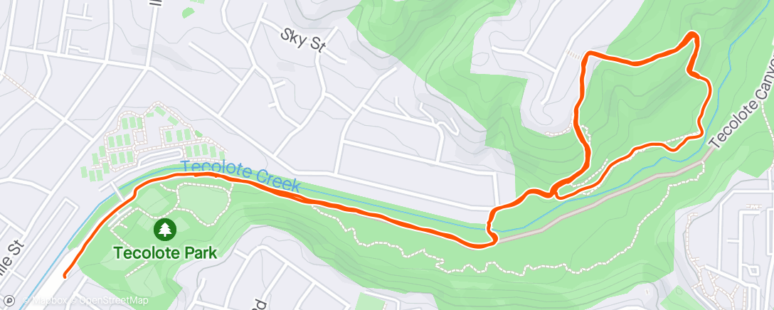 Map of the activity, Hill loops with Mariela
