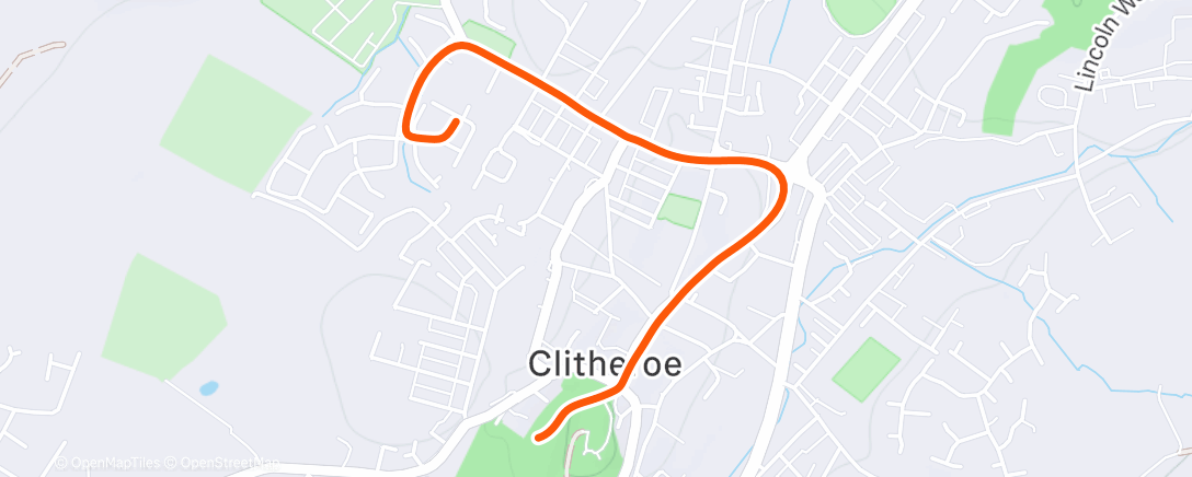 Map of the activity, Cool down