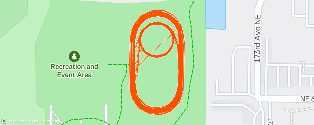 Map of the activity, Tarck Class