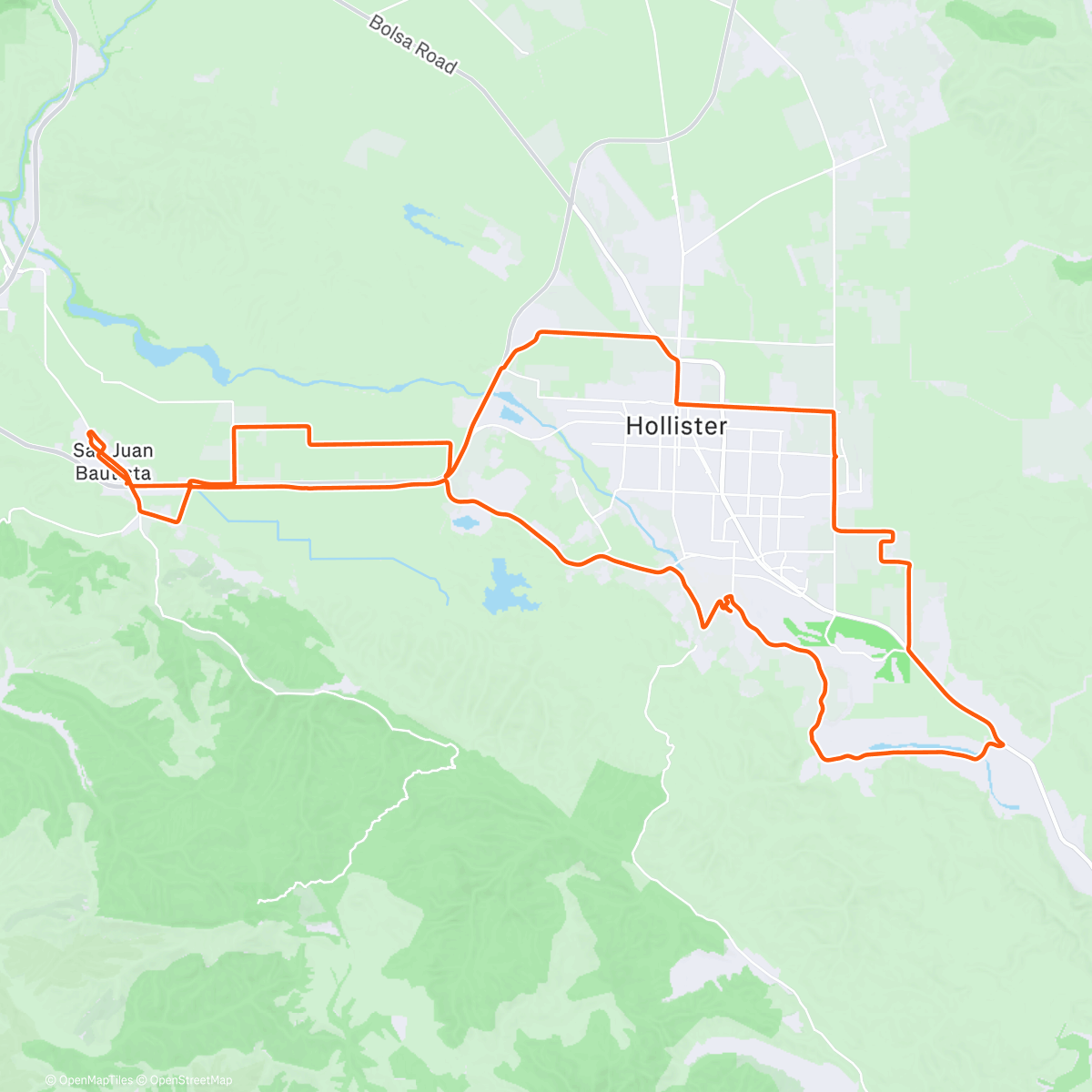 Map of the activity, Local loop