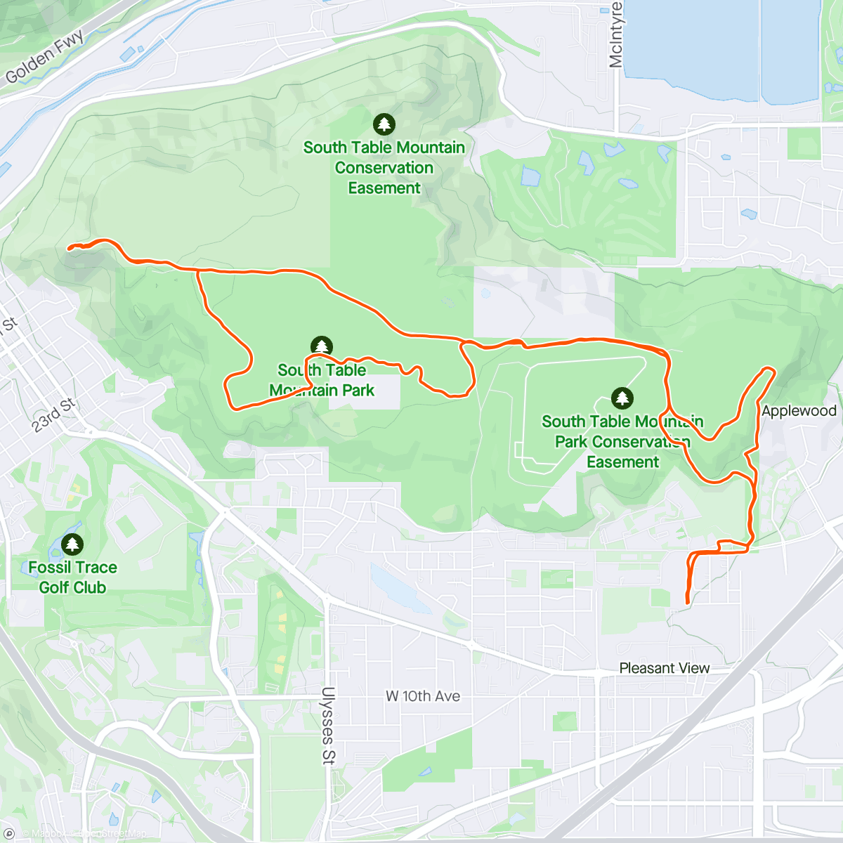 Map of the activity, Serpentine