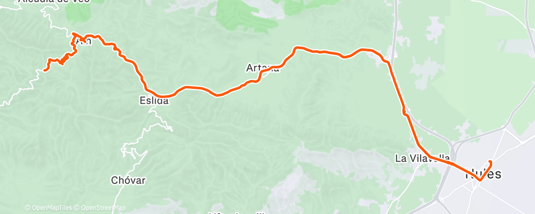 Карта физической активности (Ultima del any)