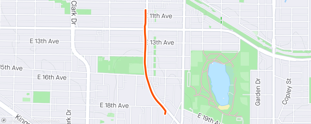 Map of the activity, Post race jog home