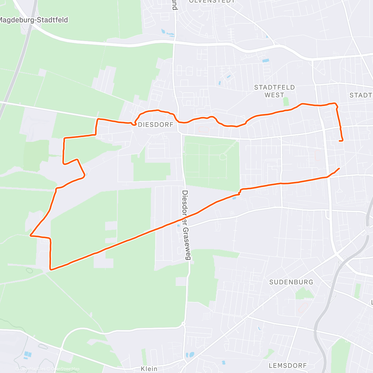 Map of the activity, Von wegen Weitsicht...