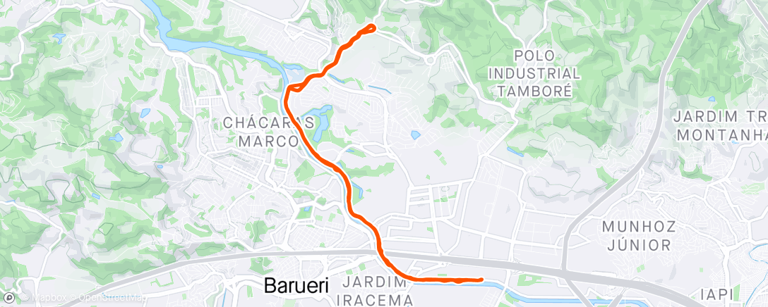 Map of the activity, Pedal treino