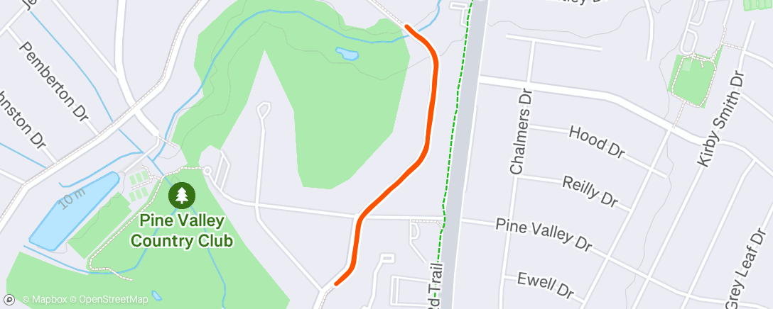 Map of the activity, Lunch Walk