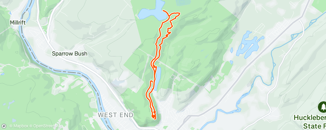 Map of the activity, Quick one