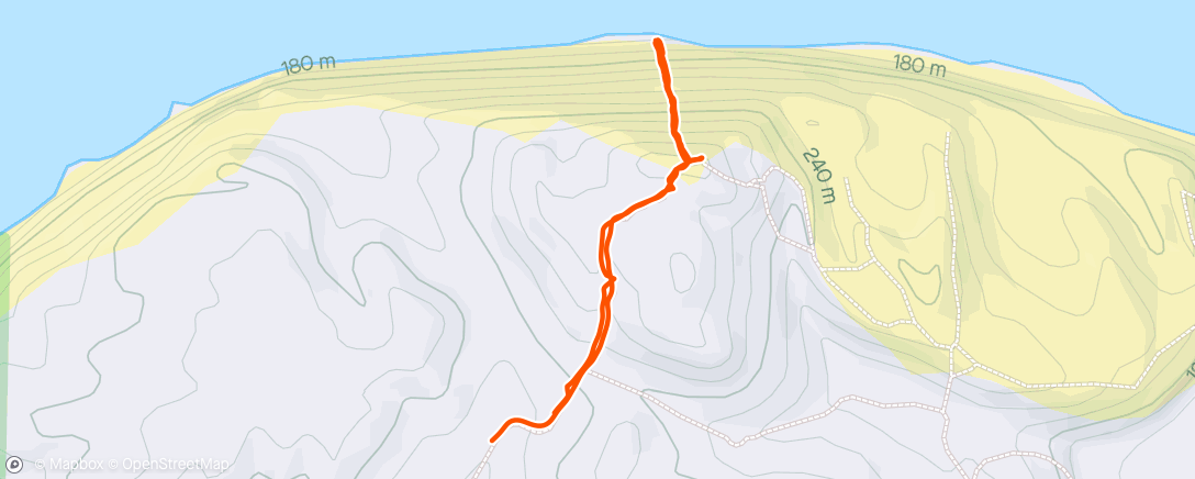 Map of the activity, Dune bros