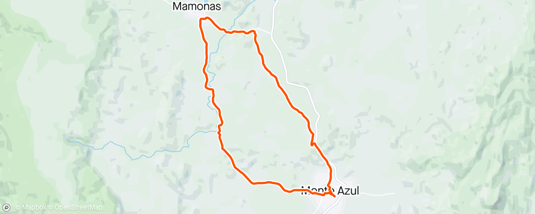 Map of the activity, Mamonas