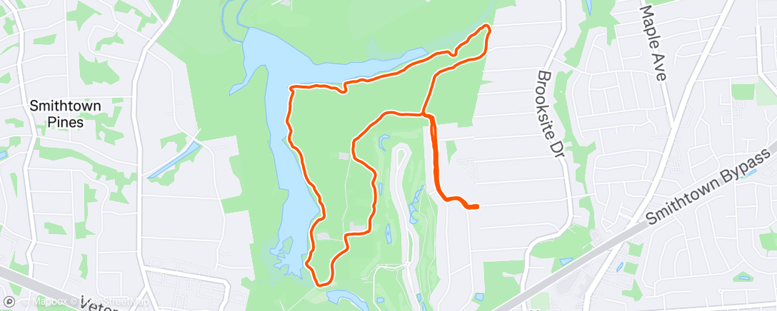 Map of the activity, Waking up the running legs