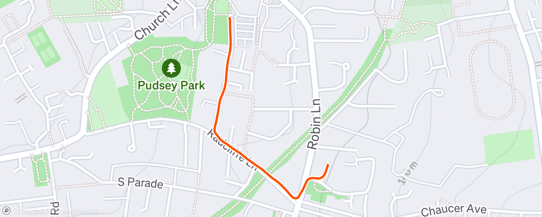 Map of the activity, Warm down