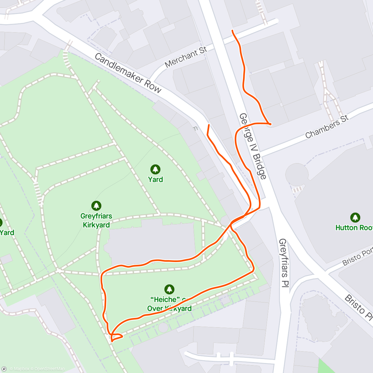 Map of the activity, Edinburgh