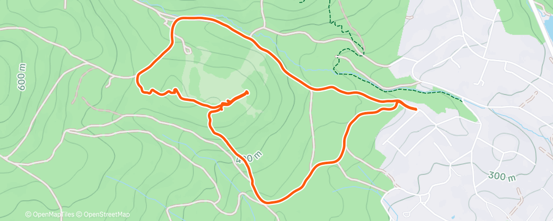 Map of the activity, Peprovec