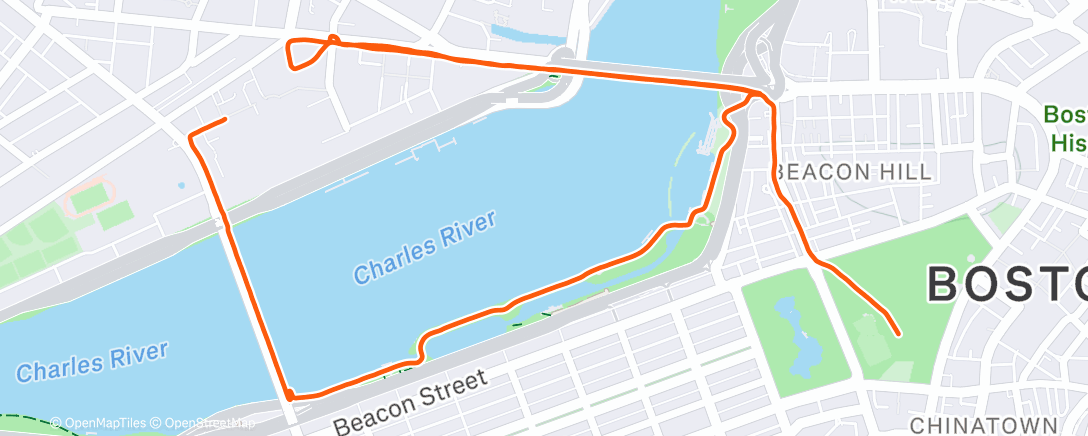 Map of the activity, IRG