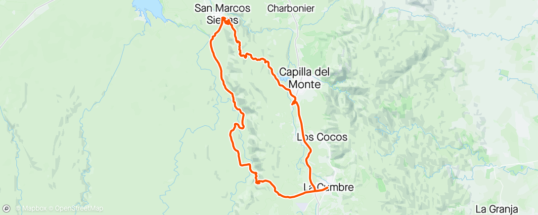 Map of the activity, Reco Pinto