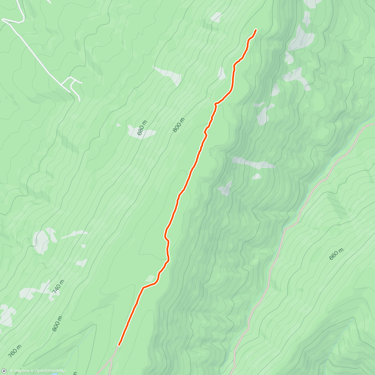 Mapa da atividade, Post lunch hike with the fam