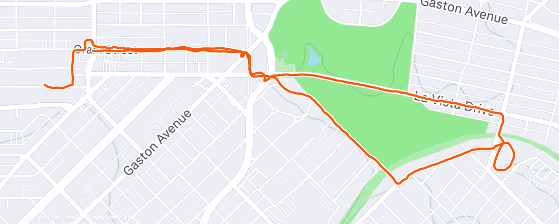 Map of the activity, Good