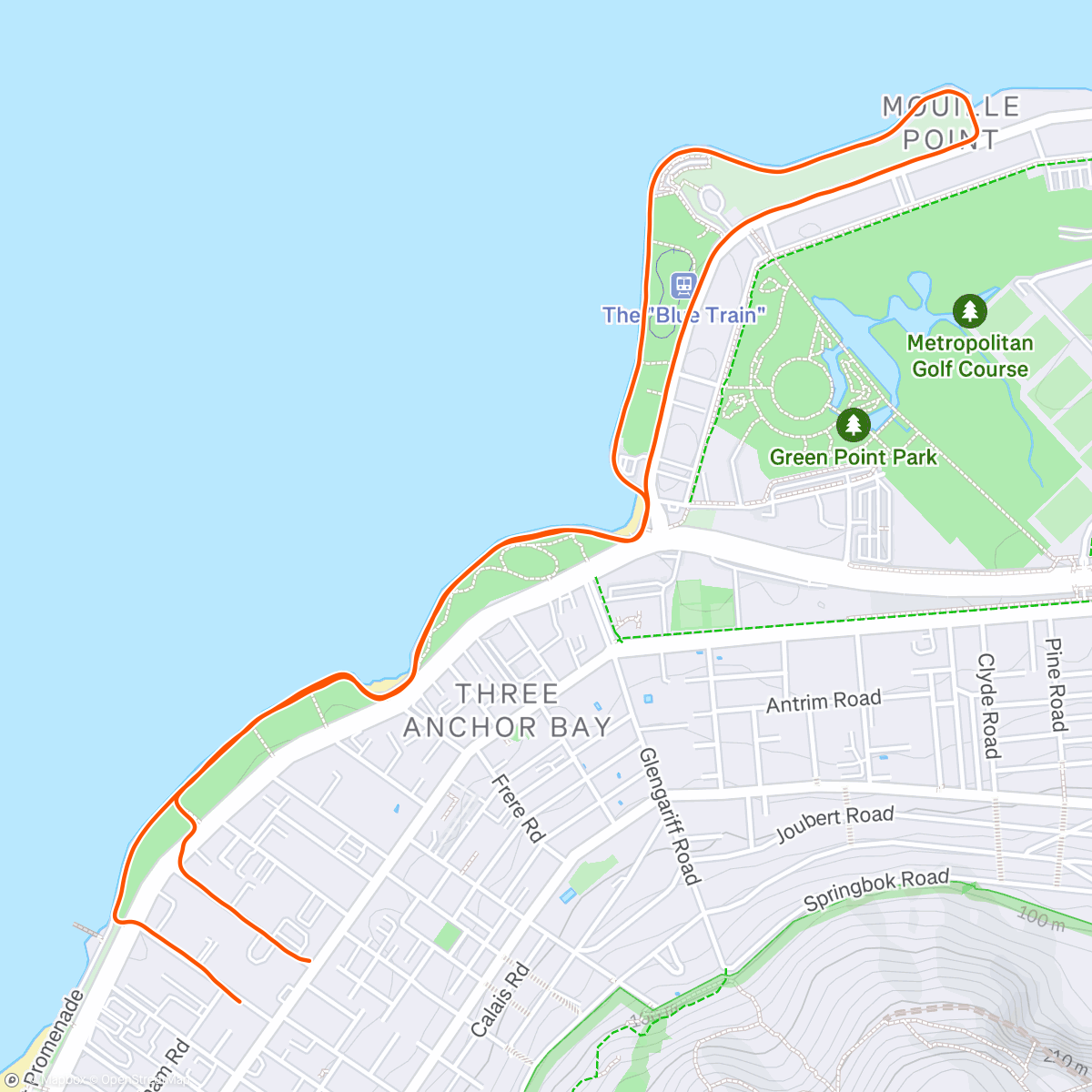 Mappa dell'attività Turns out I’ve been doing it wrong the whole time!