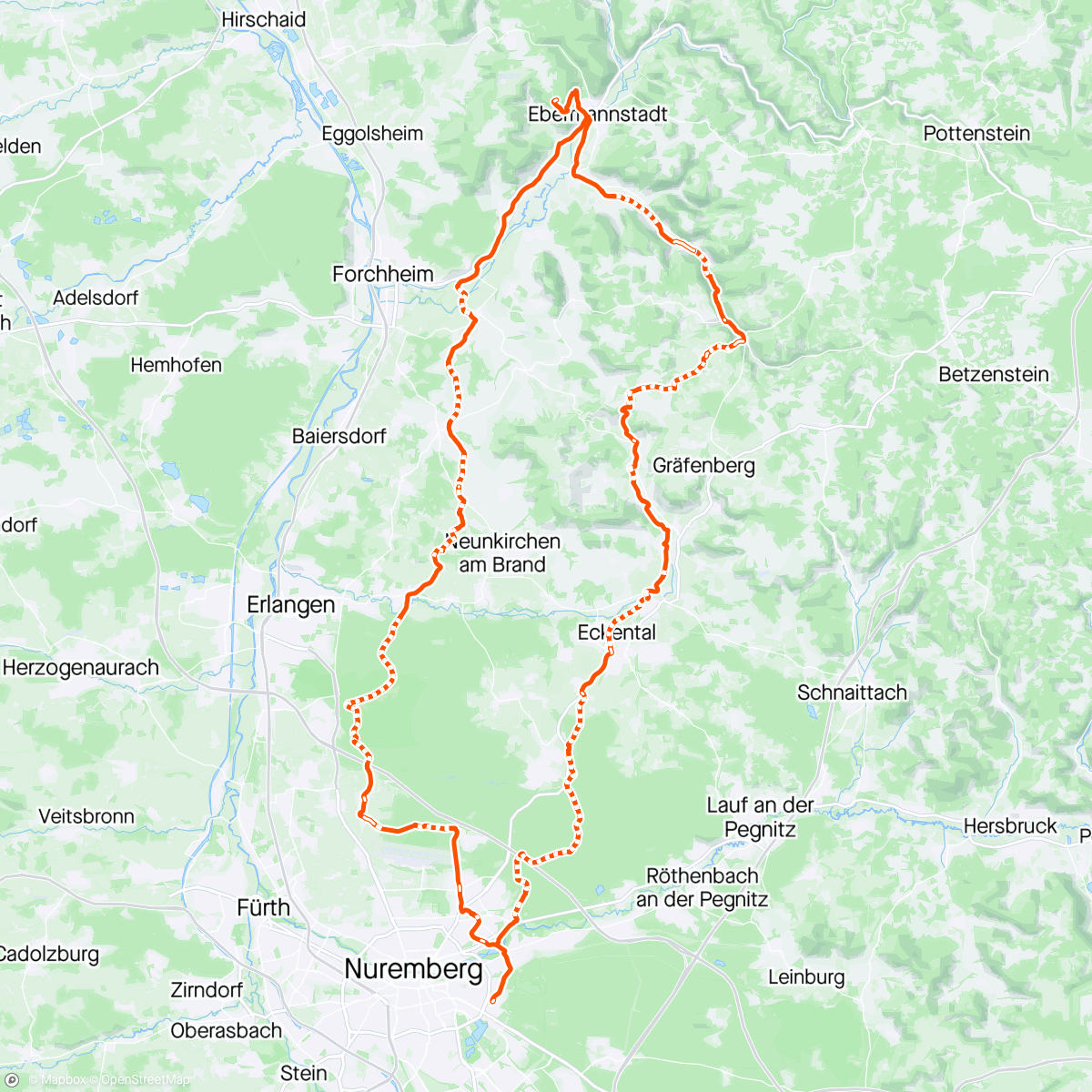 Map of the activity, Zugspitzing Flyby