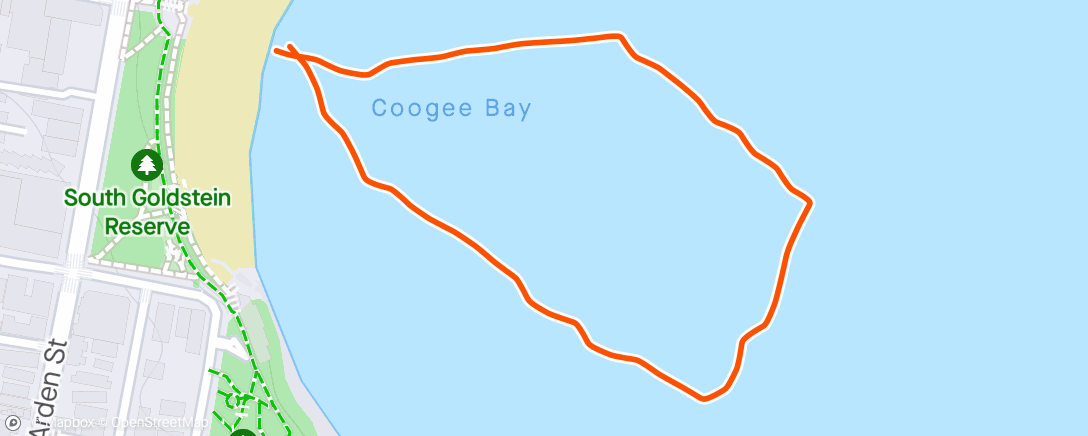 Map of the activity, Directionless Coogee Swimming
