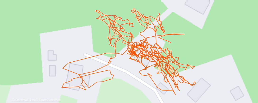 Map of the activity, Inski stakmaskin
