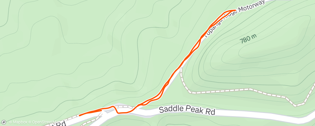 Map of the activity, Morning Walk