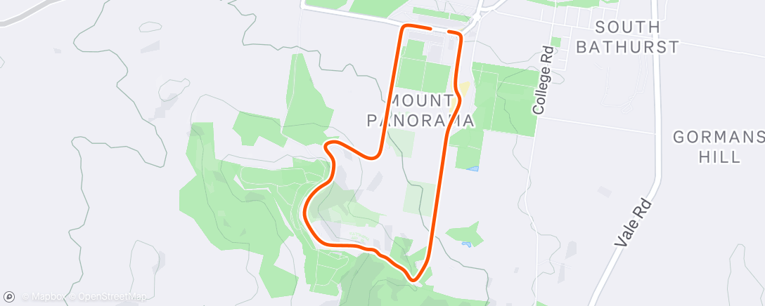 Map of the activity, Mount Panorama 🚗