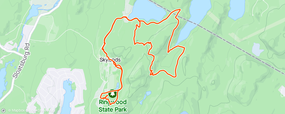 Map of the activity, DBP MTB Team Practice