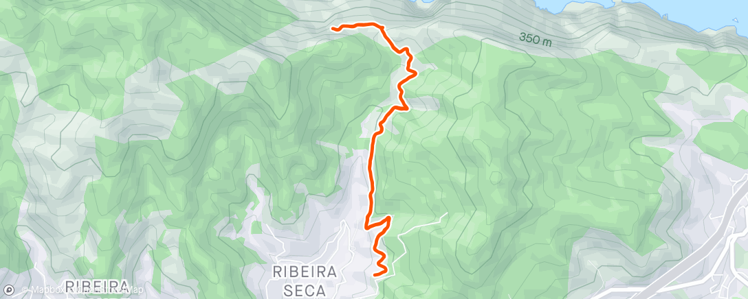 Map of the activity, Running to the edge