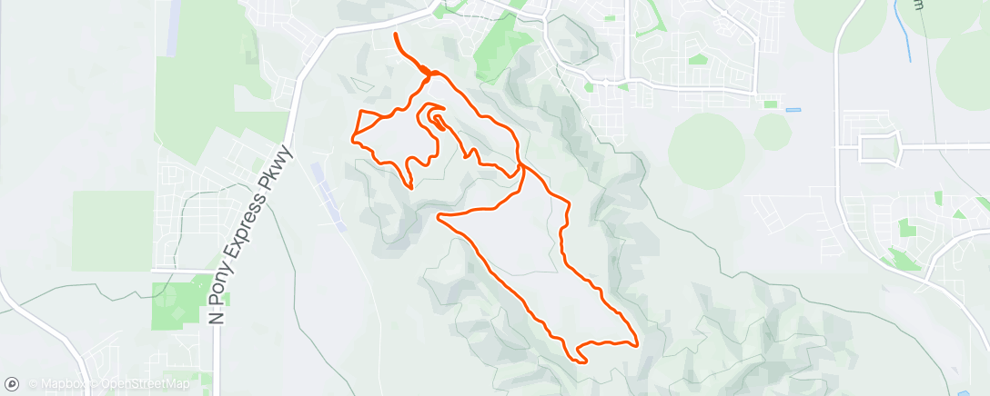 Map of the activity, Pre-ride