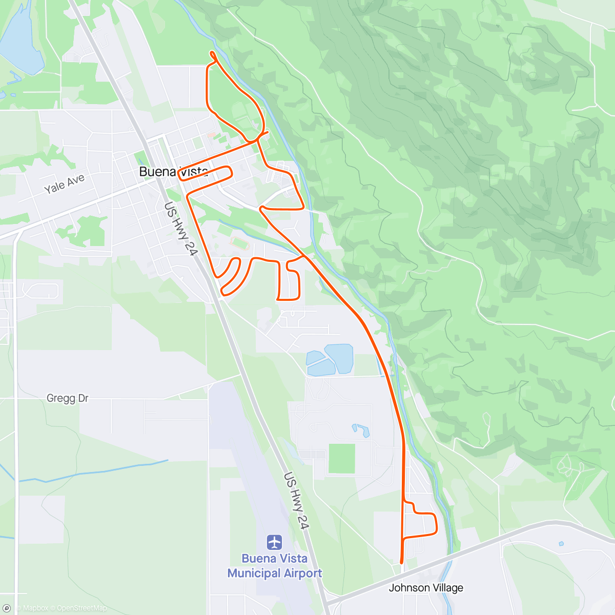 Map of the activity, Goofing in BV
