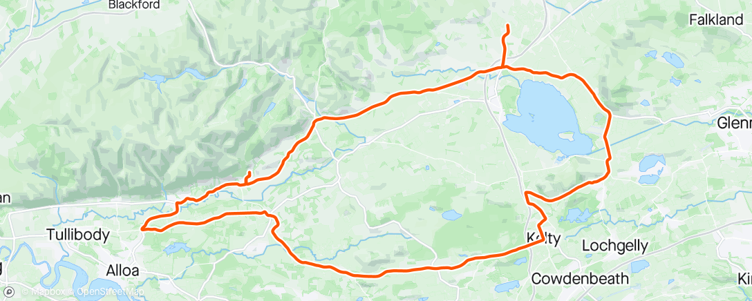 Map of the activity, intervals