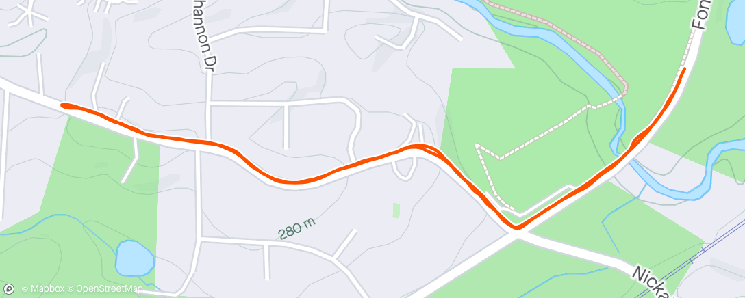 Map of the activity, Ez jog.
