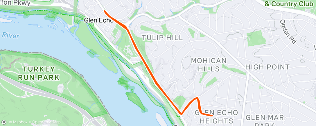 Map of the activity, Dammit, I forgot the water bottles…