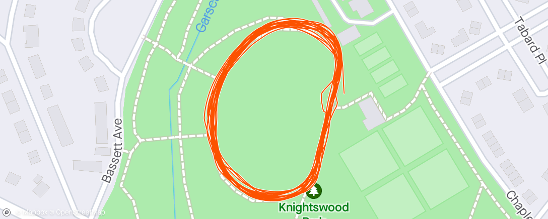 Map of the activity, Knightswood Harriers track session