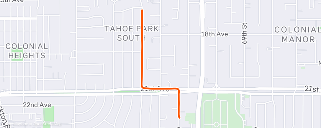 Map of the activity, Home