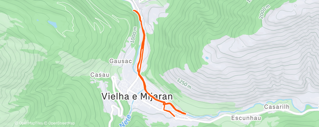 Peta aktivitas, Afternoon Run