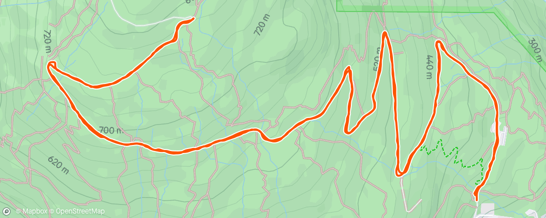 Map of the activity, Easy ish up - Not so easy down