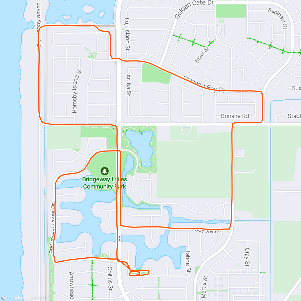 Map of the activity, Long run with some Hawks
