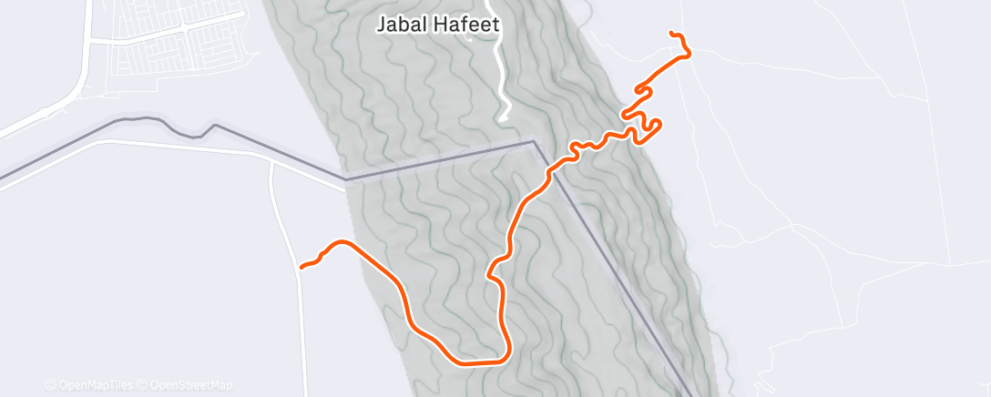 Map of the activity, Rodillo