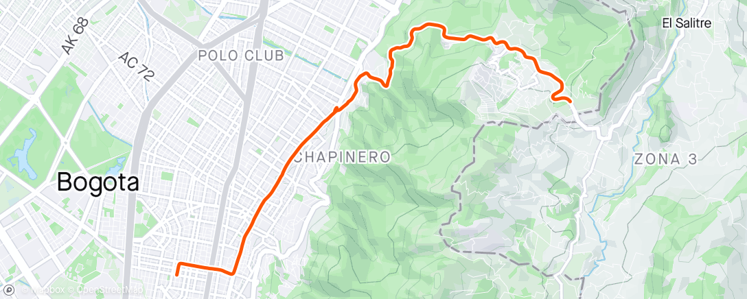 Mappa dell'attività Vuelta en bicicleta de montaña matutina